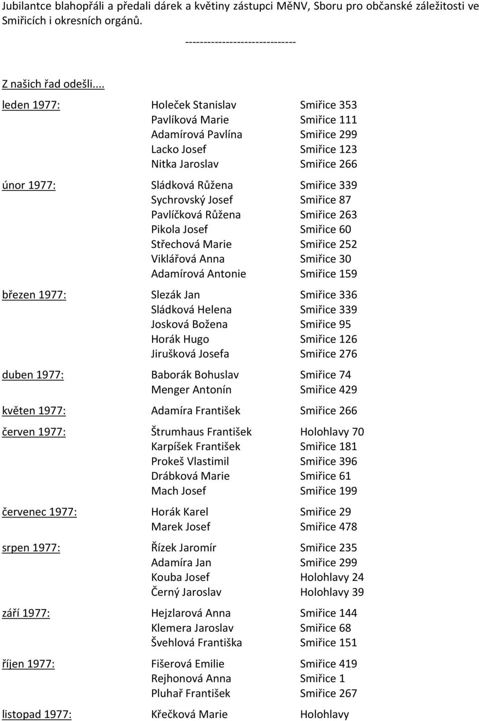 Sychrovský Josef Smiřice 87 Pavlíčková Růžena Smiřice 263 Pikola Josef Smiřice 60 Střechová Marie Smiřice 252 Viklářová Anna Smiřice 30 Adamírová Antonie Smiřice 159 březen 1977: Slezák Jan Smiřice