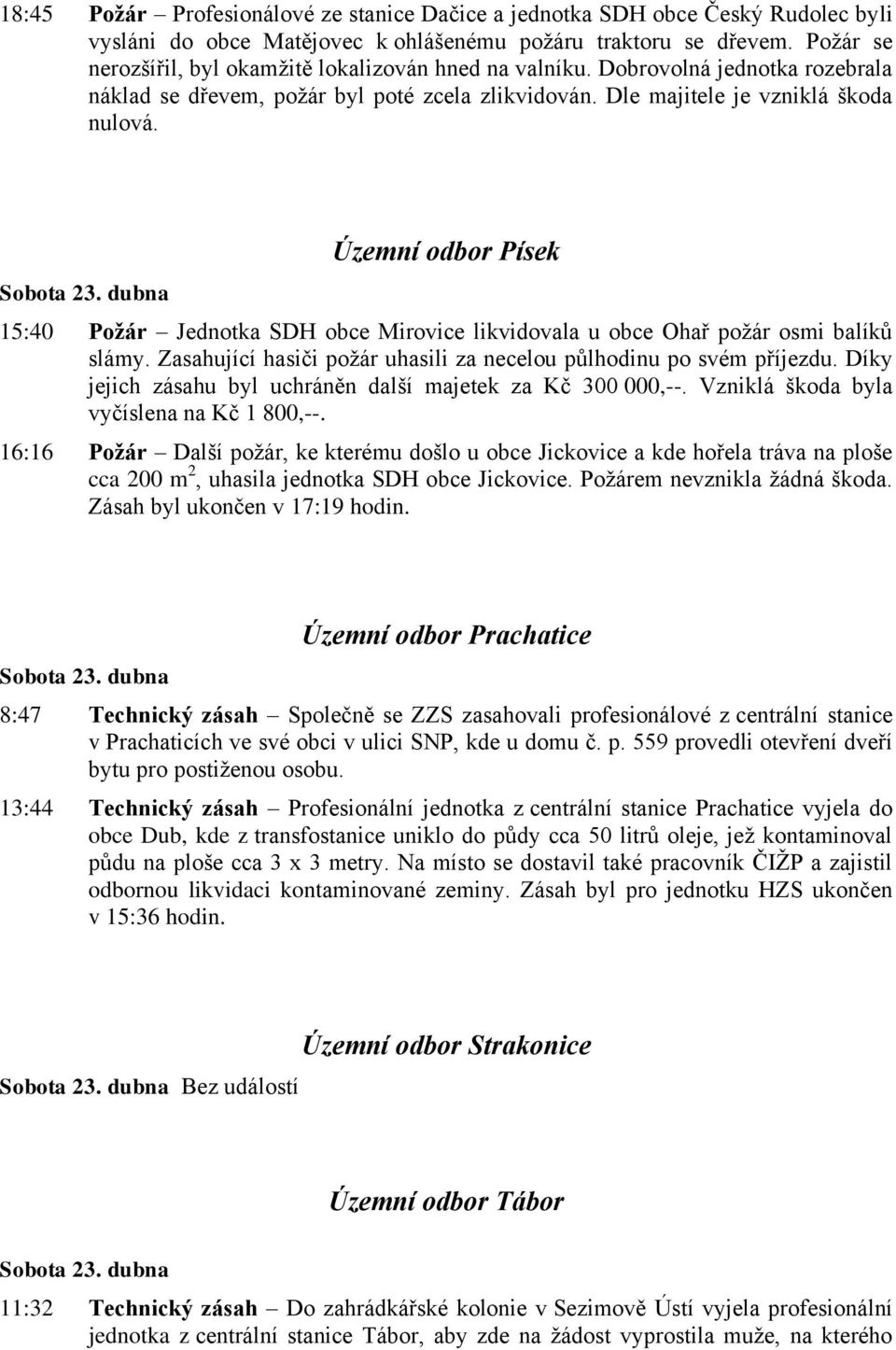 Územní odbor Písek 15:40 Požár Jednotka SDH obce Mirovice likvidovala u obce Ohař poţár osmi balíků slámy. Zasahující hasiči poţár uhasili za necelou půlhodinu po svém příjezdu.