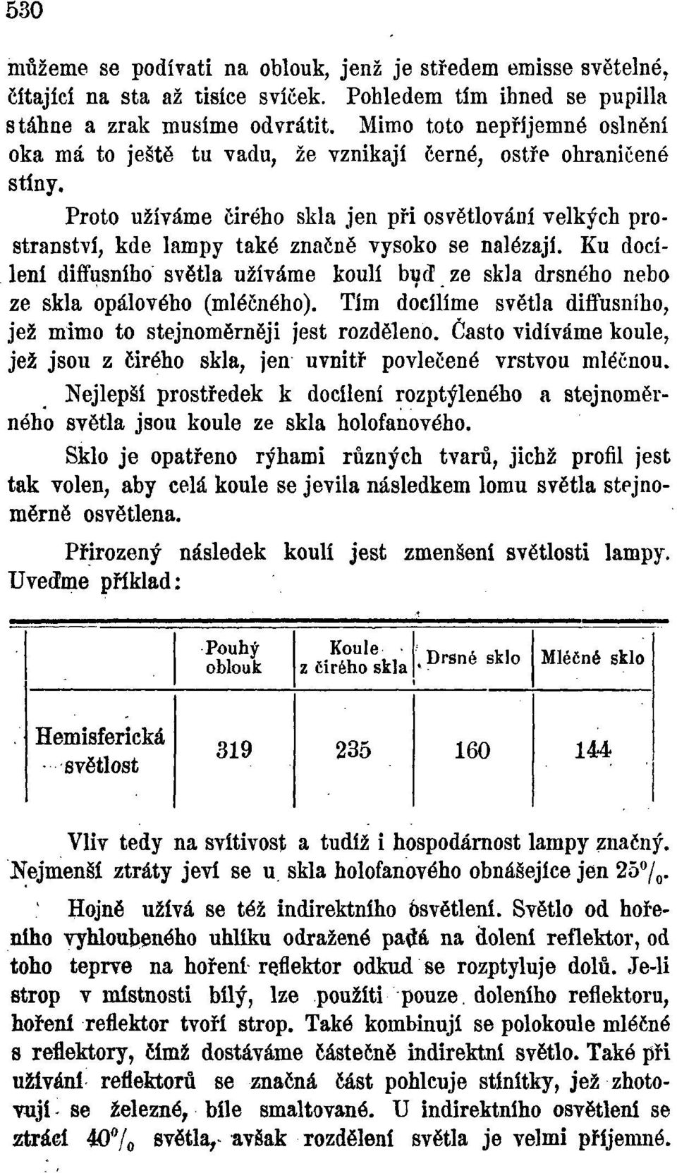 Proto užíváme čirého skla jen při osvětlování velkých prostranství, kde lampy také značně vysoko se nalézají.