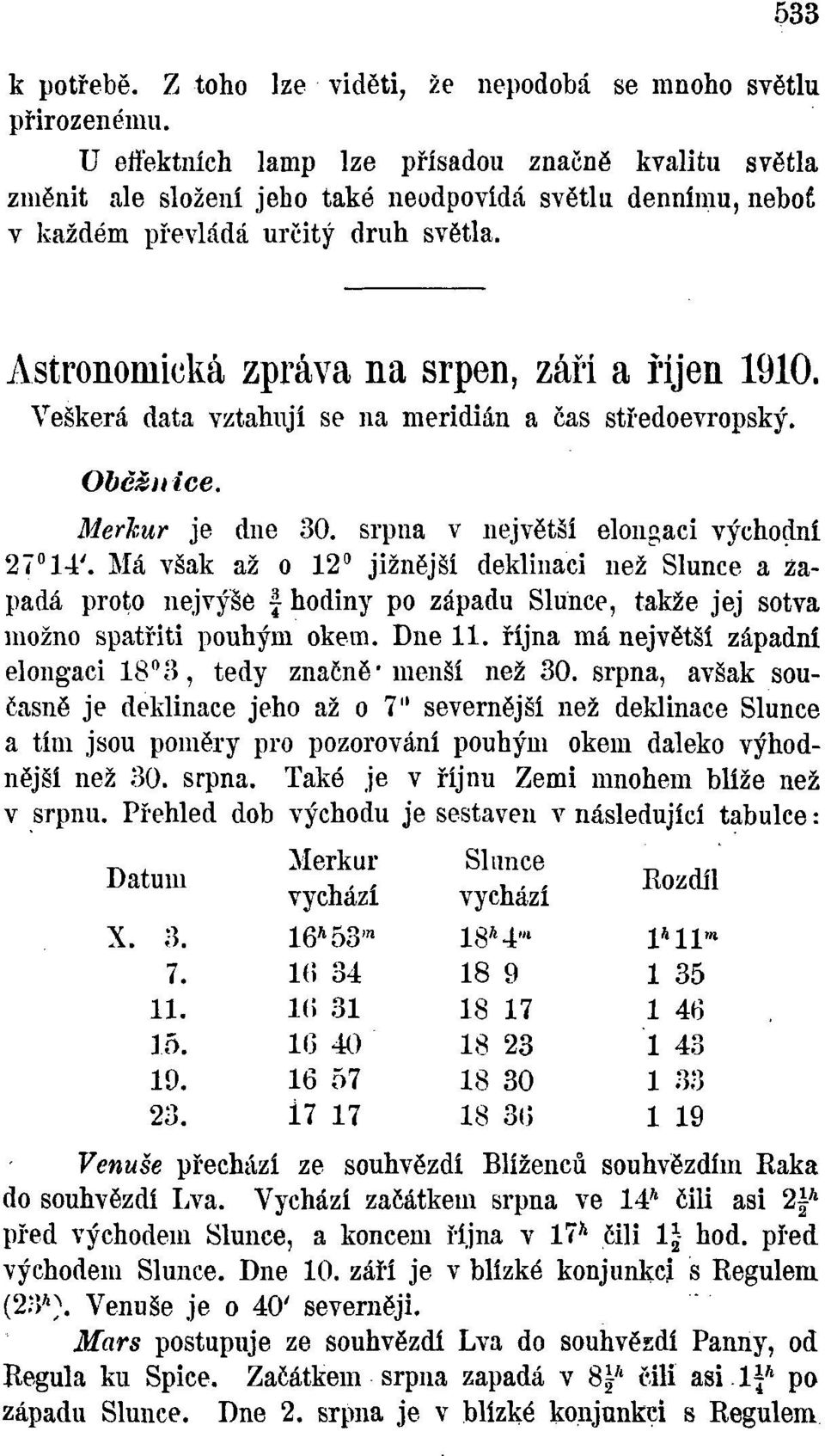 Astronomická zpráva na srpen, září a říjen 1910. Veškerá data vztahují se na meridián a čas středoevropský. Oběžnice. Merkur je dne 30. srpna v největší elongaci východní 27 14'.