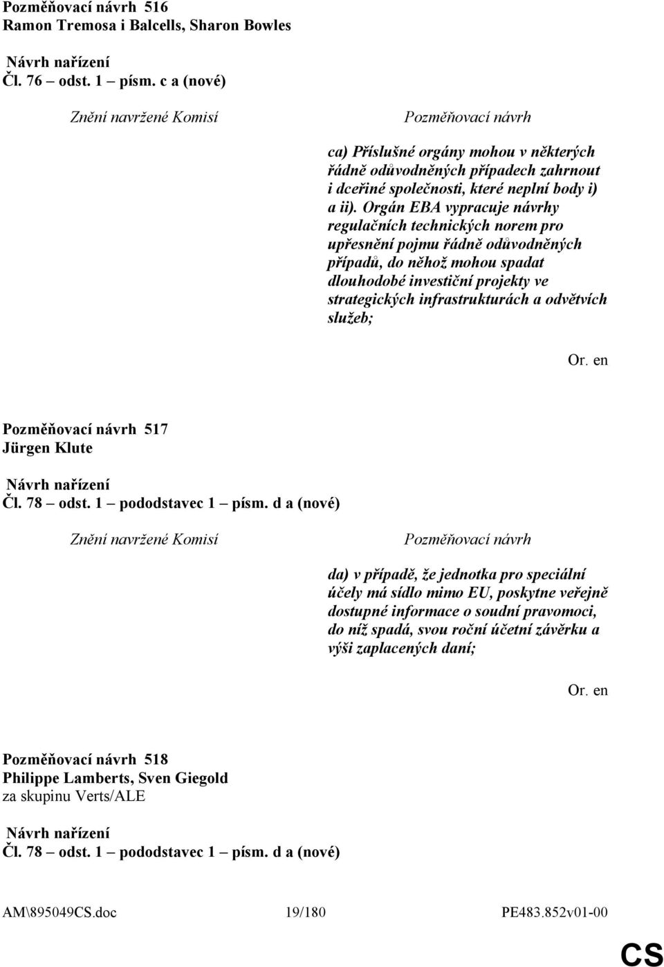 Orgán EBA vypracuje návrhy regulačních technických norem pro upřesnění pojmu řádně odůvodněných případů, do něhož mohou spadat dlouhodobé investiční projekty ve strategických infrastrukturách a