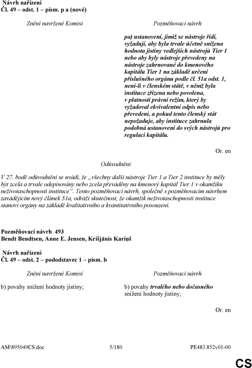 kmenového kapitálu Tier 1 na základě určení příslušného orgánu podle čl. 51a odst.