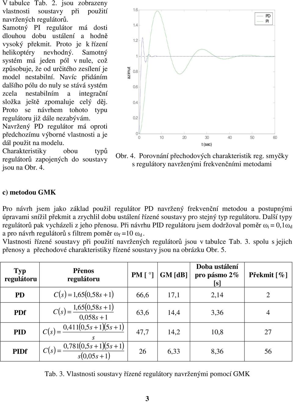 Navíc přidáním dalšího pólu do nuly se stává systém zcela nestabilním a integrační složka ještě zpomaluje celý děj. Proto se návrhem tohoto typu již dále nezabývám.