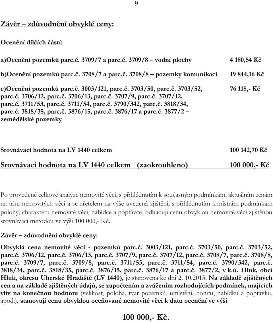 č. 3876/15, parc.č. 3876/17 a parc.č. 3877/2 zemědělské pozemky 4 180,54 Kč 19 844,16 Kč 76 118,- Kč Srovnávací hodnota na LV 1440 celkem Srovnávací hodnota na LV 1440 celkem (zaokrouhleno) 100
