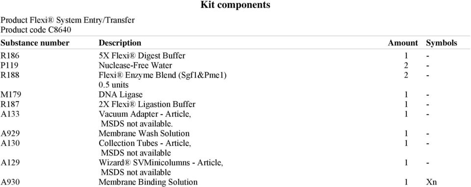 5 units M179 DNA Ligase 1 - R187 2X Flexi Ligastion Buffer 1 - A133 Vacuum Adapter - Article, 1 - MSDS not available.