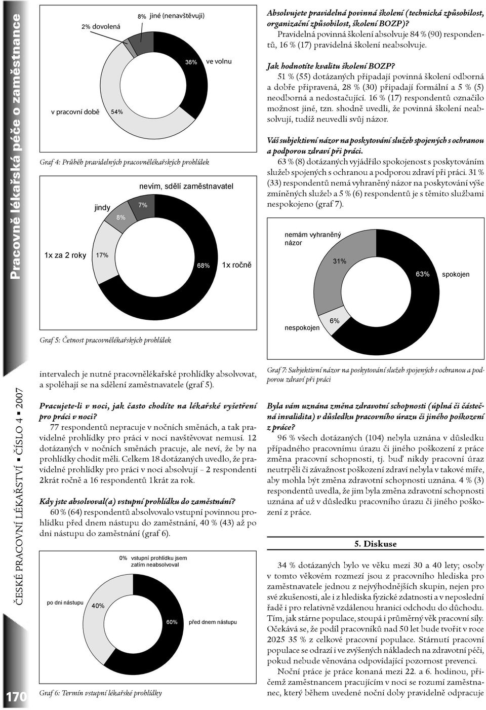 sdìlení zamìstnavatele (graf 5). Pracujete-li v noci, jak èasto chodíte na lékaøské vyšetøení pro práci v noci?