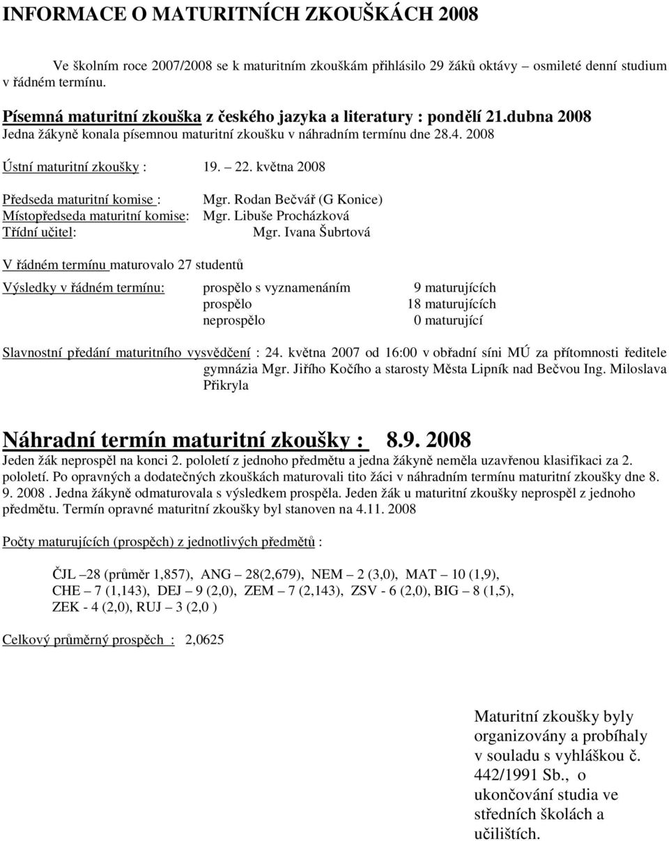 května 2008 Předseda maturitní komise : Mgr. Rodan Bečvář (G Konice) Místopředseda maturitní komise: Mgr. Libuše Procházková Třídní učitel: Mgr.