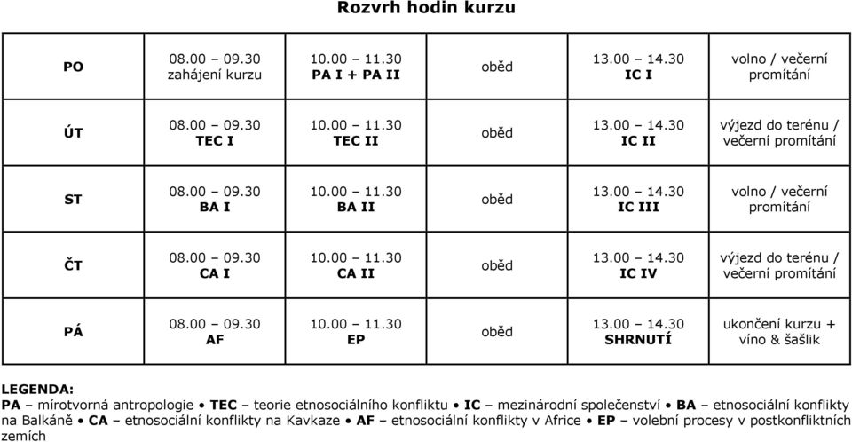 ukončení kurzu + víno & šašlik LEGENDA: PA mírotvorná antropologie TEC teorie etnosociálního konfliktu IC mezinárodní společenství BA