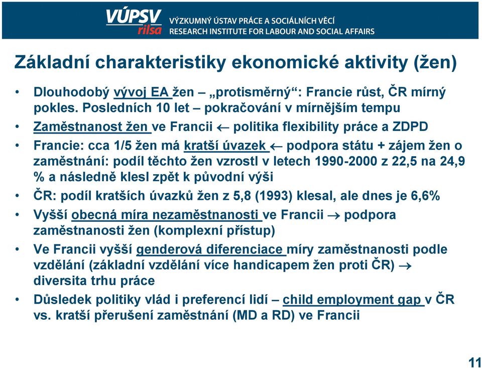 těchto žen vzrostl v letech 1990-2000 z 22,5 na 24,9 % a následně klesl zpět k původní výši ČR: podíl kratších úvazků žen z 5,8 (1993) klesal, ale dnes je 6,6% Vyšší obecná míra nezaměstnanosti ve