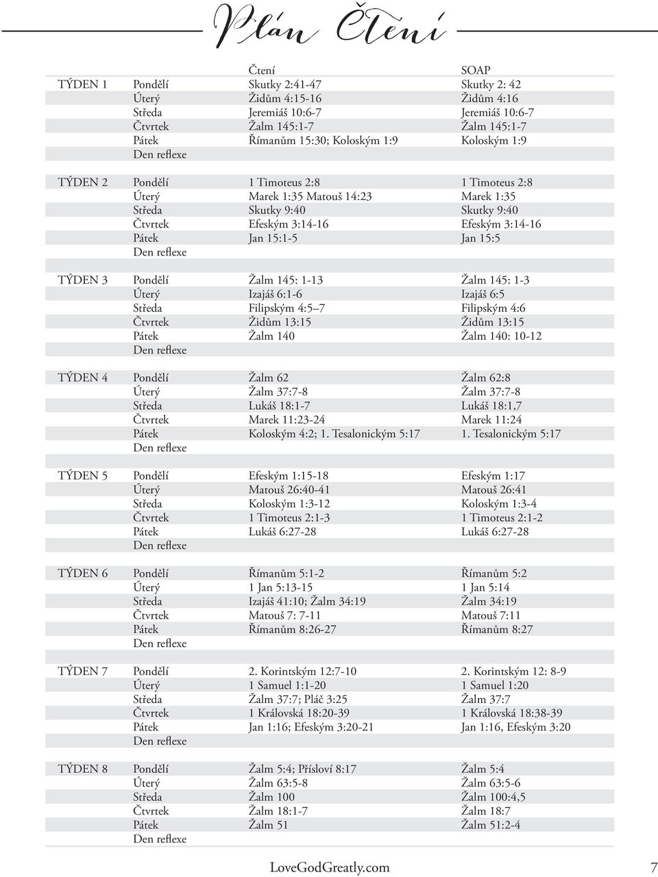 Pátek Jan 15:1-5 Jan 15:5 Den reflexe TÝDEN 3 Pondělí Žalm 145: 1-13 Žalm 145: 1-3 Úterý Izajáš 6:1-6 Izajáš 6:5 Středa Filipským 4:5 7 Filipským 4:6 Čtvrtek Židům 13:15 Židům 13:15 Pátek Žalm 140
