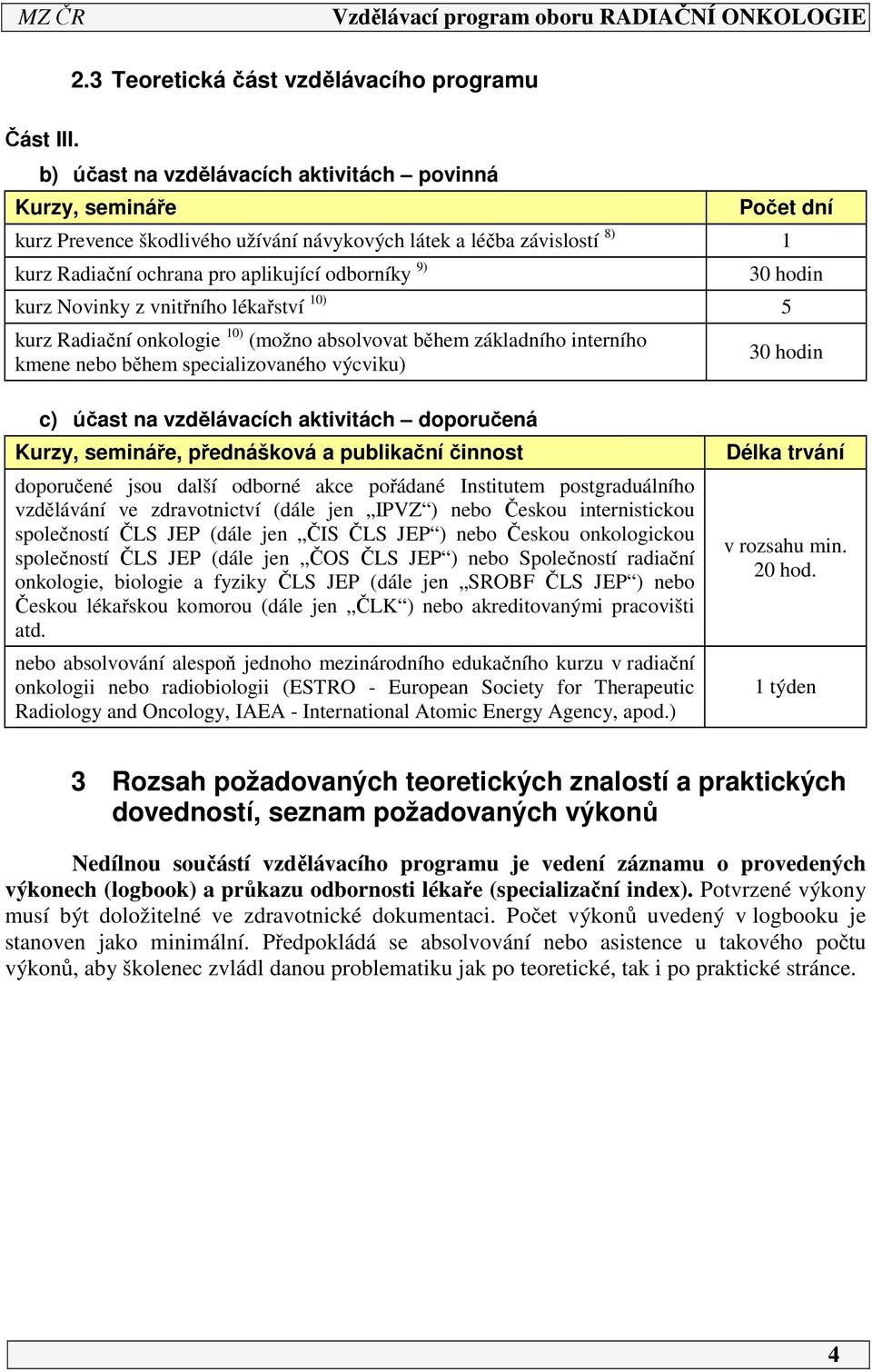 hodin kurz Novinky z vnitřního lékařství 10) 5 kurz Radiační onkologie 10) (možno absolvovat během základního interního kmene nebo během specializovaného výcviku) 30 hodin c) účast na vzdělávacích