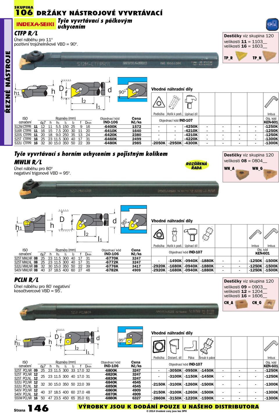 5 200 30 11 20-6410K 1640 S20S CTFPR 11 20 18 9.0 250 35 13 24-6420K 2380 S25T CTFPR 16 25 23 11.5 300 40 17 31-6460K 2499 S32U CTFPR 16 32 30 15.