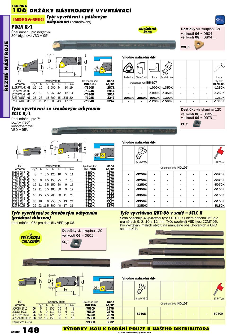 23-7324K 2814 S20S PWLNL 06-7326K 2814 S25T PWLNR 06 25 23 15 300 45 15.5 30-7328K 3247 S25T PWLNR 08 25 23 11.