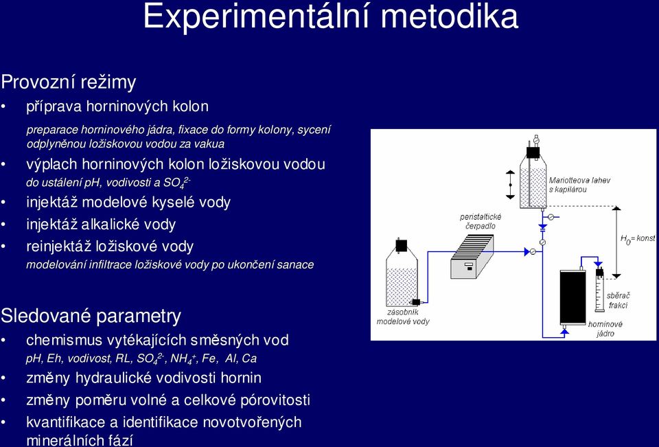 ložiskové vody modelování infiltrace ložiskové vody po ukončení sanace Sledované parametry chemismus vytékajících směsných vod ph, Eh, vodivost, RL, SO 4