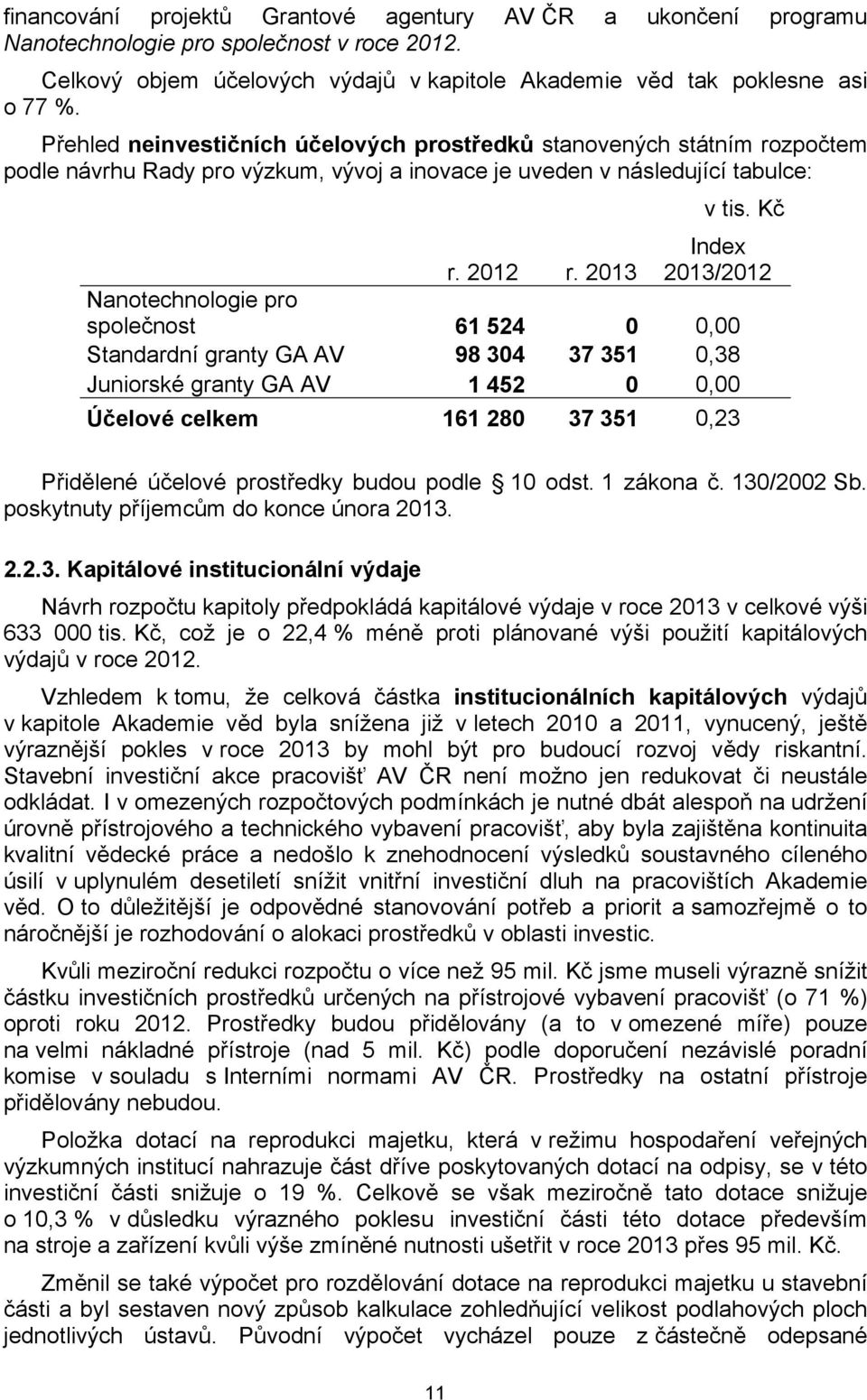 2013 Index 2013/2012 Nanotechnologie pro společnost 61 524 0 0,00 Standardní granty GA AV 98 304 37 351 0,38 Juniorské granty GA AV 1 452 0 0,00 Účelové celkem 161 280 37 351 0,23 Přidělené účelové