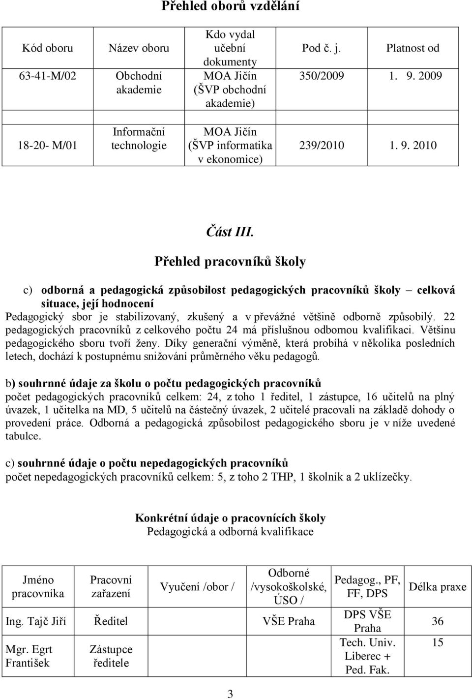 Přehled pracovníků školy c) odborná a pedagogická způsobilost pedagogických pracovníků školy celková situace, její hodnocení Pedagogický sbor je stabilizovaný, zkušený a v převážné většině odborně