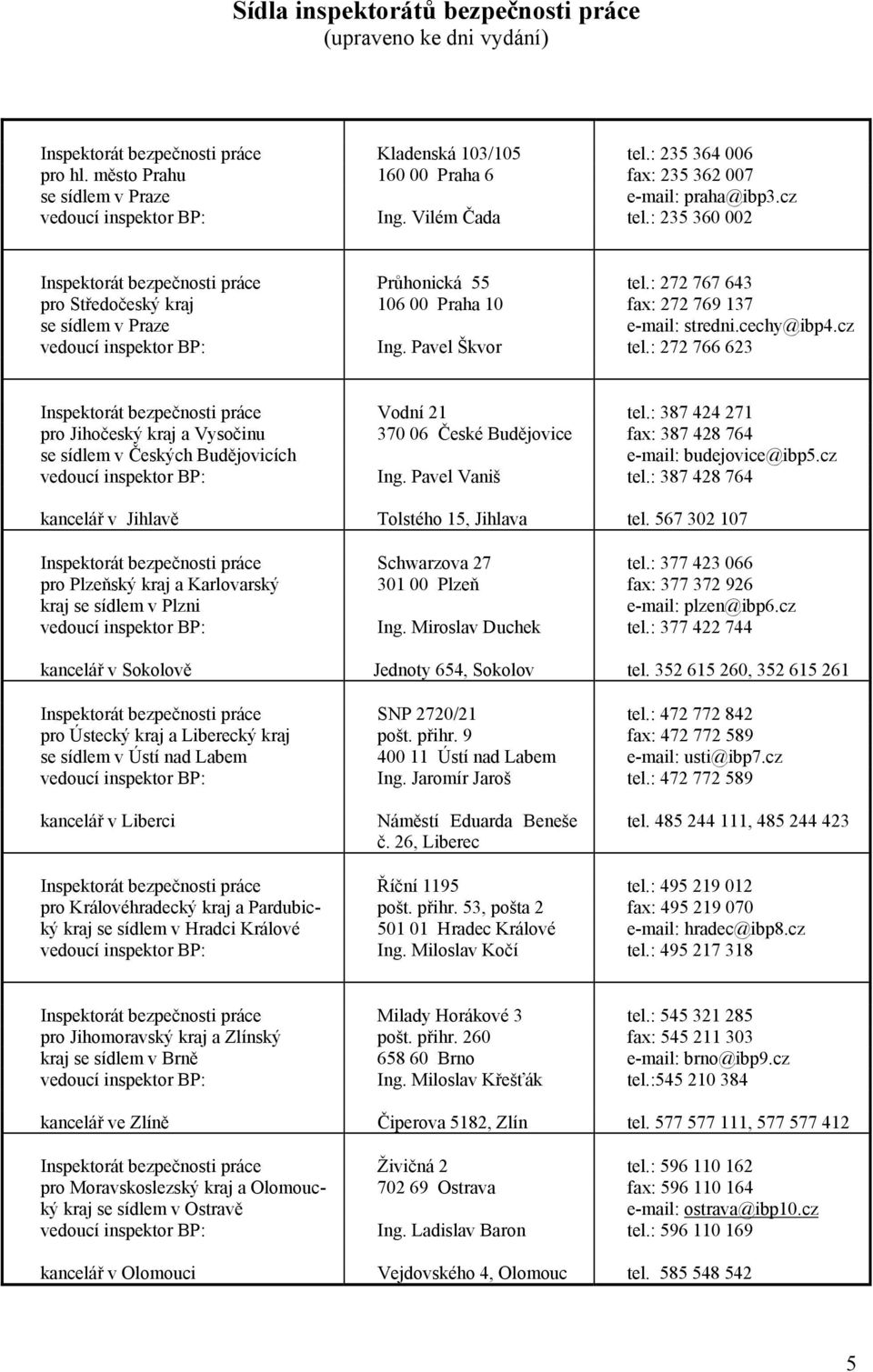 : 272 767 643 pro Středočeský kraj 106 00 Praha 10 fax: 272 769 137 se sídlem v Praze e-mail: stredni.cechy@ibp4.cz vedoucí inspektor BP: Ing. Pavel Škvor tel.