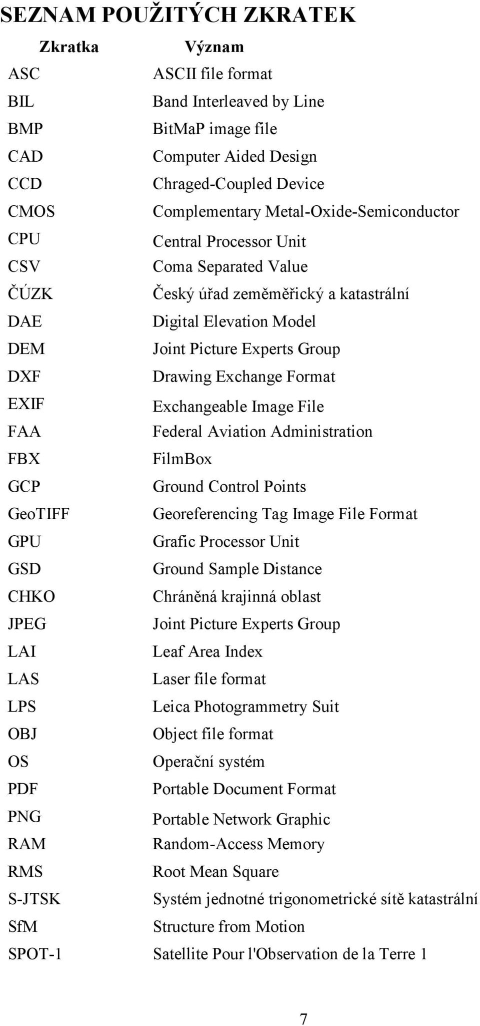 Exchange Format EXIF Exchangeable Image File FAA Federal Aviation Administration FBX FilmBox GCP Ground Control Points GeoTIFF Georeferencing Tag Image File Format GPU Grafic Processor Unit GSD