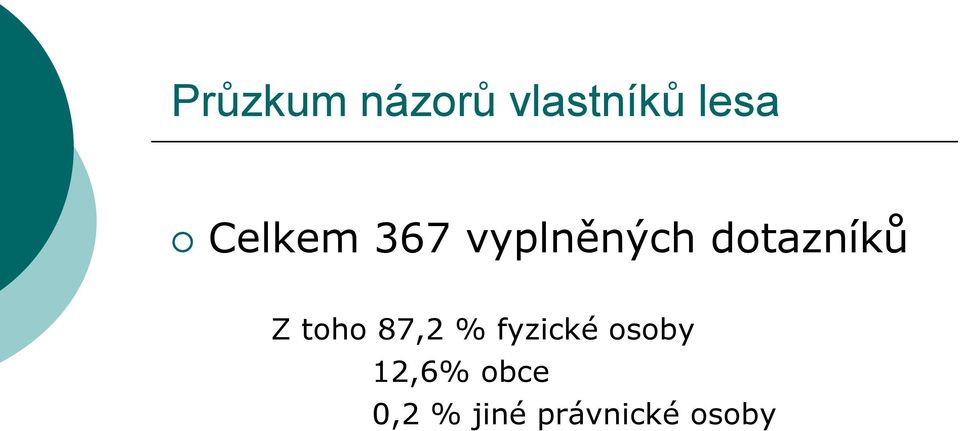 Z toho 87,2 % fyzické osoby