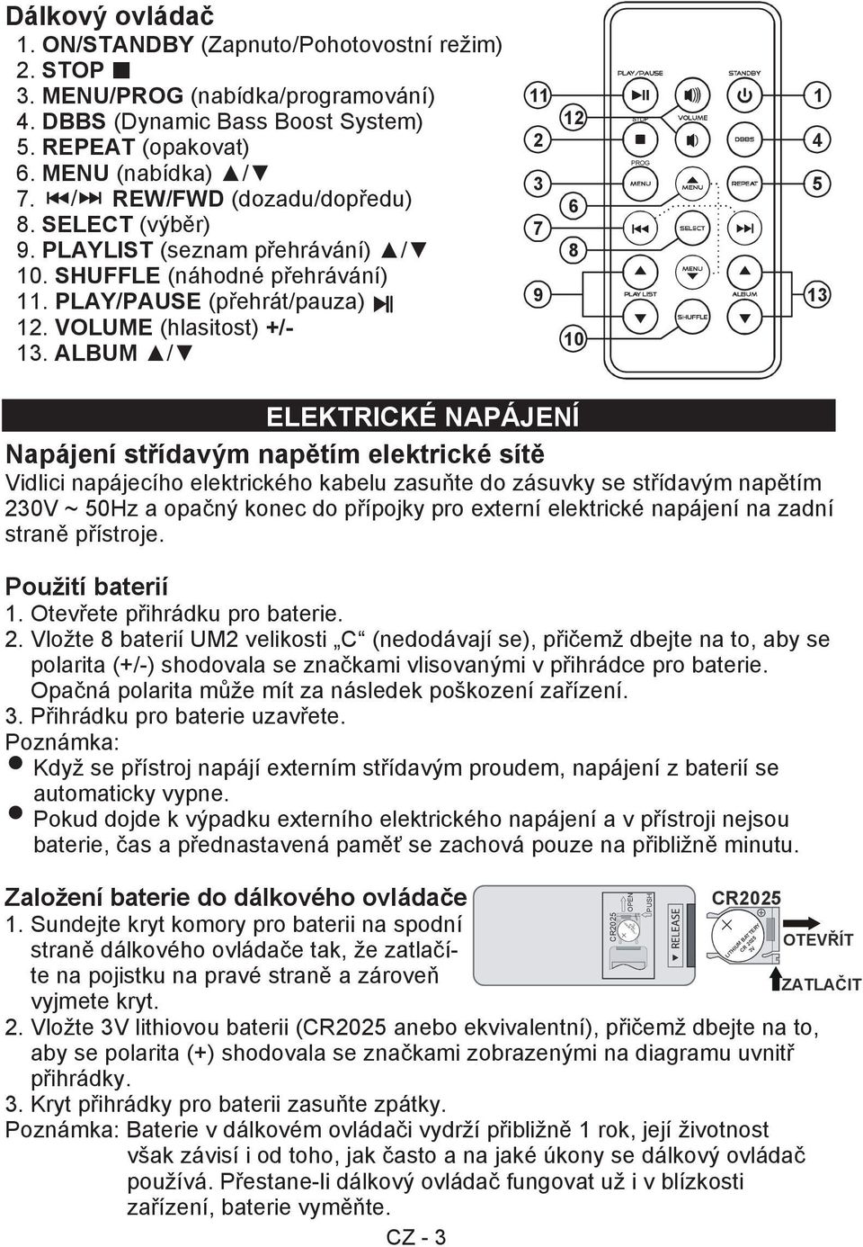 ALBUM / 11 2 3 7 9 12 6 8 10 PROG 1 4 5 13 ELEKTRICKÉ NAPÁJENÍ Napájení střídavým napětím elektrické sítě Vidlici napájecího elektrického kabelu zasuňte do zásuvky se střídavým napětím 230V ~ 50Hz a