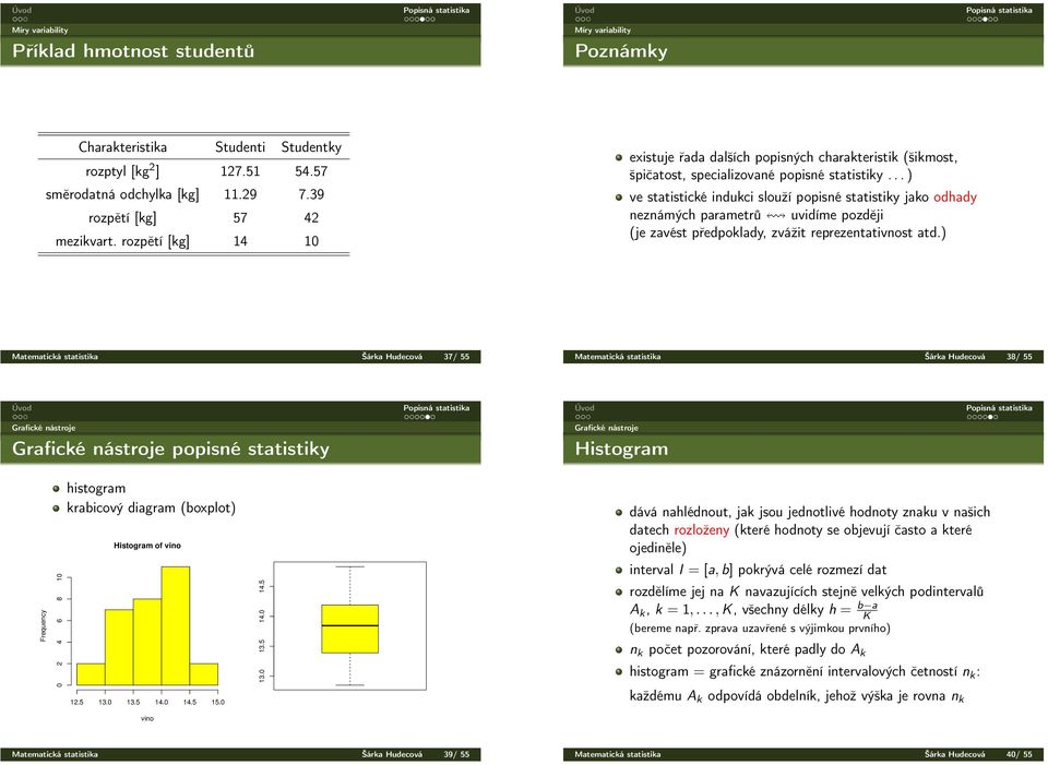 .. ) ve statistické indukci slouží popisné statistiky jako odhady neznámých parametrů uvidíme později (je zavést předpoklady, zvážit reprezentativnost atd.