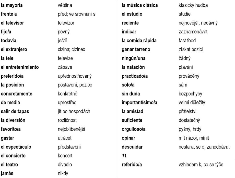 practicado/a prováděný la posición postavení, pozice solo/a sám concretamente konkrétně sin duda bezpochyby de media uprostřed importantísimo/a velmi důležitý salir de tapas jít po hospodách la