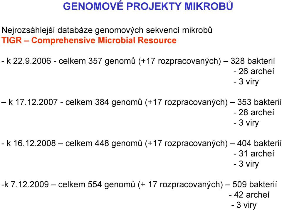 2007 12 2007 -celkem 384 genomů ů (+17 rozpracovaných) 353 bakterií - 28 archeí -3 viry - k 16.12.2008 celkem 448 genomů (+17 rozpracovaných) 404 bakterií - 31 archeí -3 viry -k 7.