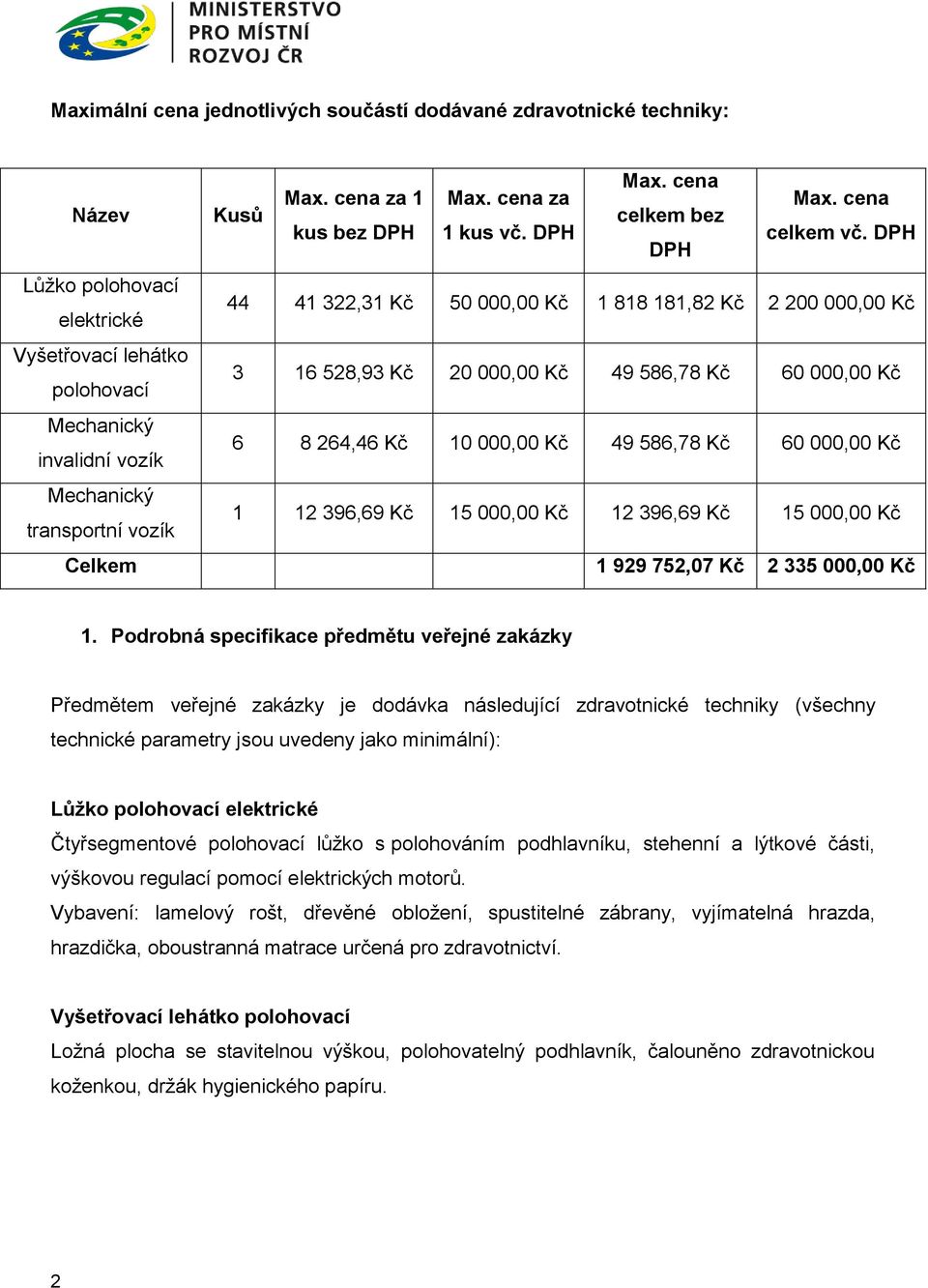 invalidní vozík 6 8 264,46 Kč 10 000,00 Kč 49 586,78 Kč 60 000,00 Kč Mechanický transportní vozík 1 12 396,69 Kč 15 000,00 Kč 12 396,69 Kč 15 000,00 Kč Celkem 1 929 752,07 Kč 2 335 000,00 Kč 1.