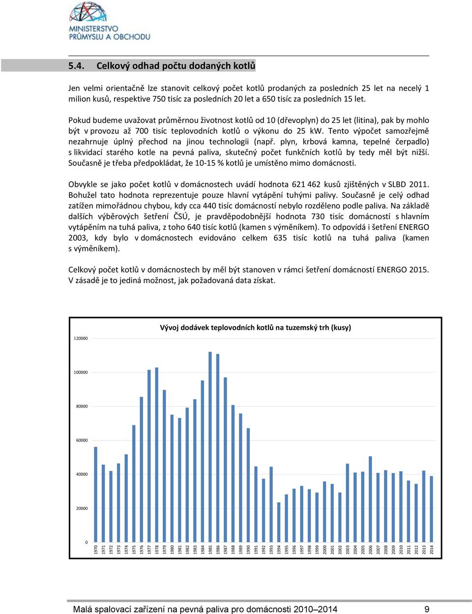 5.4. Celkový odhad počtu dodaných kotlů Jen velmi orientačně lze stanovit celkový počet kotlů prodaných za posledních 25 let na necelý 1 milion kusů, respektive 750 tisíc za posledních 20 let a 650