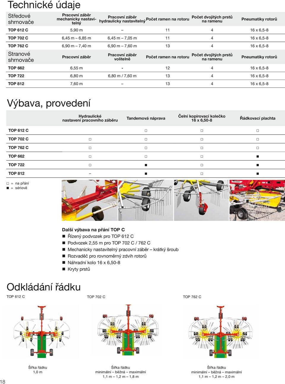 ramen na rotoru Počet dvojitých prstů na ramenu Pneumatiky rotorů TOP 662 6,55 m - 12 4 16 x 6,5-8 TOP 722 6,80 m 6,80 m / 7,60 m 13 4 16 x 6,5-8 TOP 812 7,60 m 13 4 16 x 6,5-8 Výbava, provedení