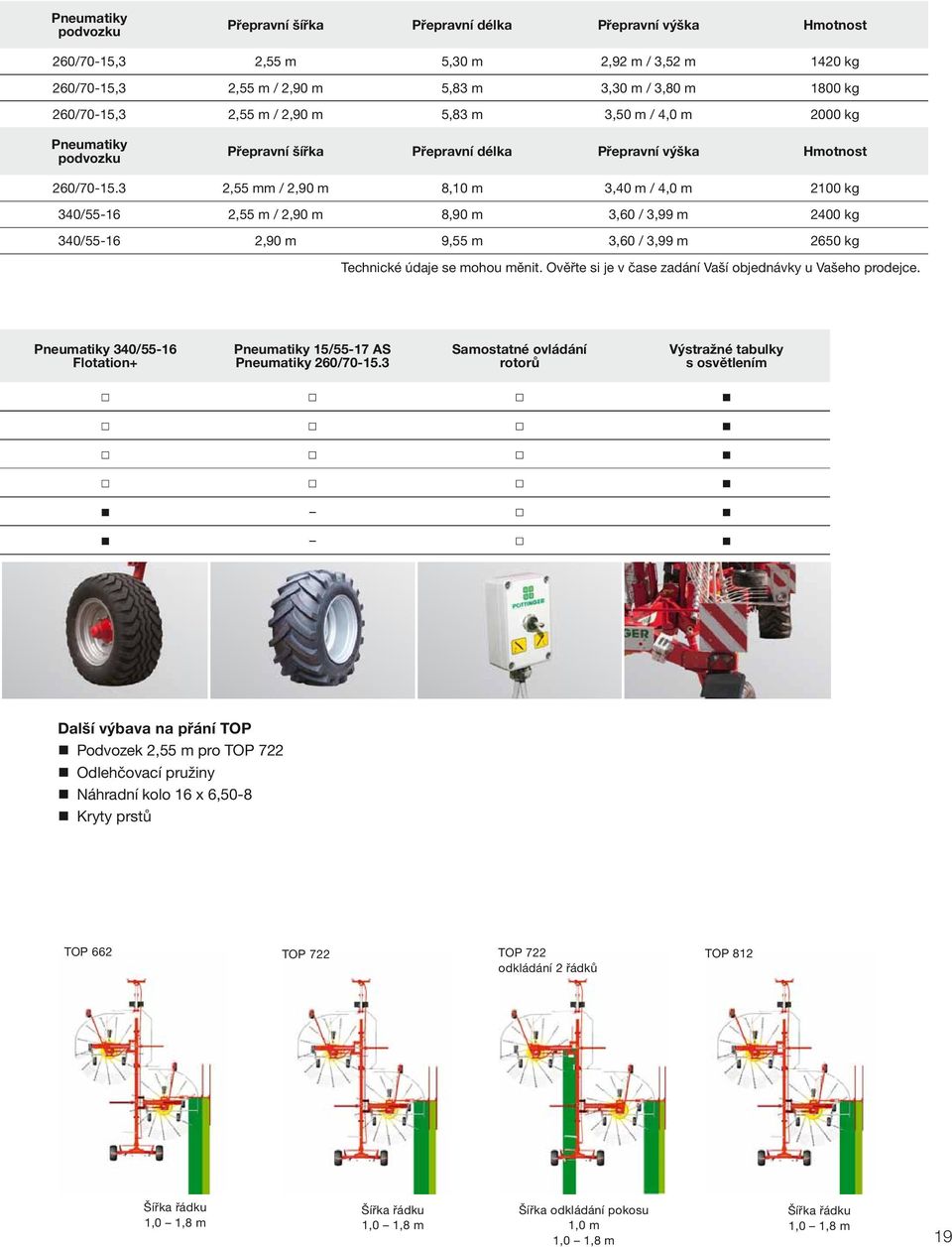 3 2,55 mm / 2,90 m 8,10 m 3,40 m / 4,0 m 2100 kg 340/55-16 2,55 m / 2,90 m 8,90 m 3,60 / 3,99 m 2400 kg 340/55-16 2,90 m 9,55 m 3,60 / 3,99 m 2650 kg Technické údaje se mohou měnit.