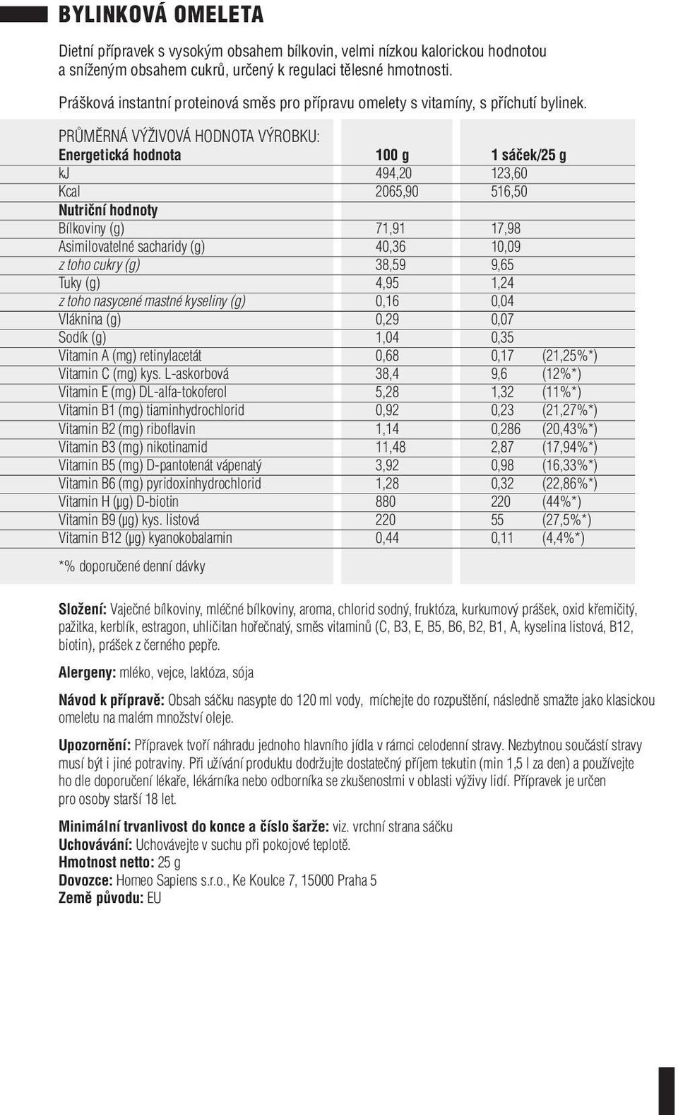 Vláknina (g) 0,29 0,07 Sodík (g) 1,04 0,35 Vitamin A (mg) retinylacetát 0,68 0,17 (21,25%*) Vitamin C (mg) kys.