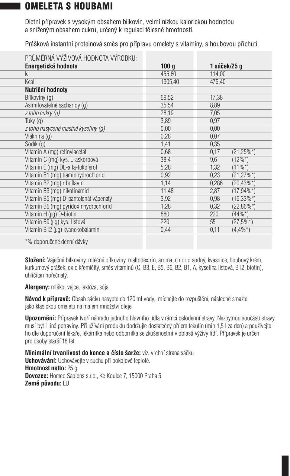 Vláknina (g) 0,28 0,07 Sodík (g) 1,41 0,35 Vitamin A (mg) retinylacetát 0,68 0,17 (21,25%*) Vitamin C (mg) kys.