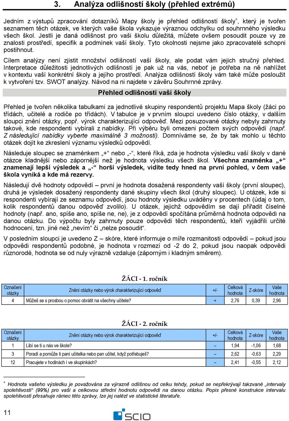 Tyto okolnosti nejsme jako zpracovatelé schopni postihnout. Cílem analýzy není zjistit množství odlišností vaší školy, ale podat vám jejich stručný přehled.