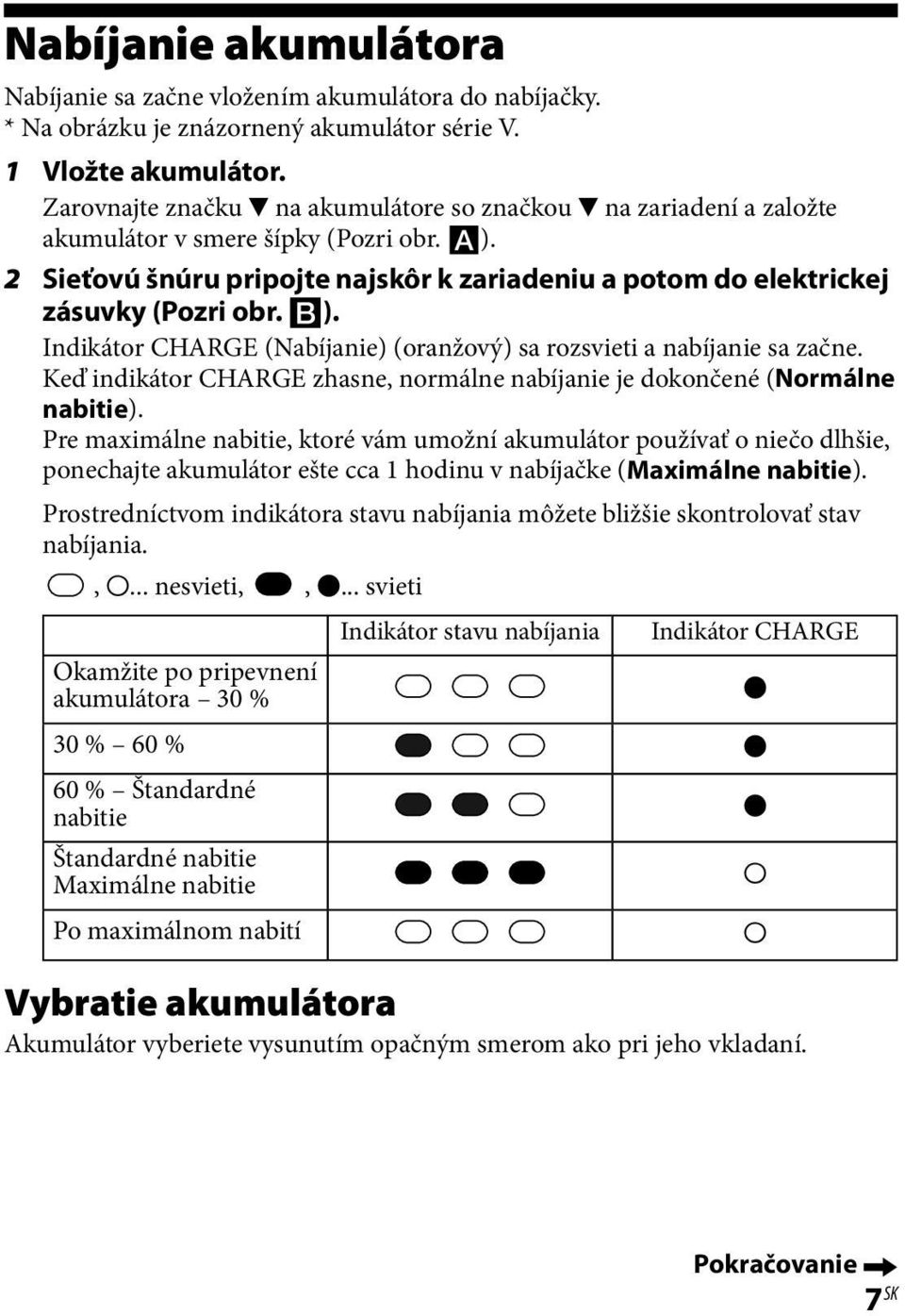 Keď indikátor CHARGE zhasne, normálne nabíjanie je dokončené (Normálne nabitie).