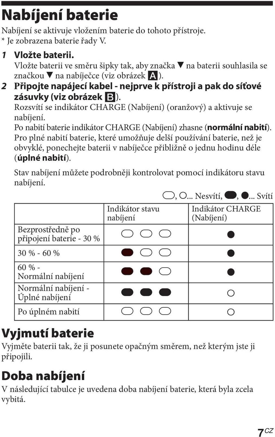 Rozsvítí se indikátor CHARGE (Nabíjení) (oranžový) a aktivuje se nabíjení. Po nabití baterie indikátor CHARGE (Nabíjení) zhasne (normální nabití).