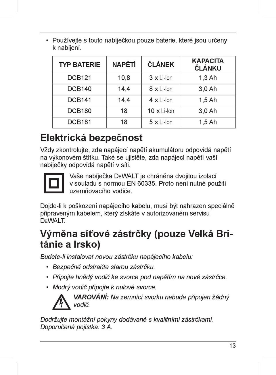 bezpečnost Vždy zkontrolujte, zda napájecí napětí akumulátoru odpovídá napětí na výkonovém štítku. Také se ujistěte, zda napájecí napětí vaší nabíječky odpovídá napětí v síti.