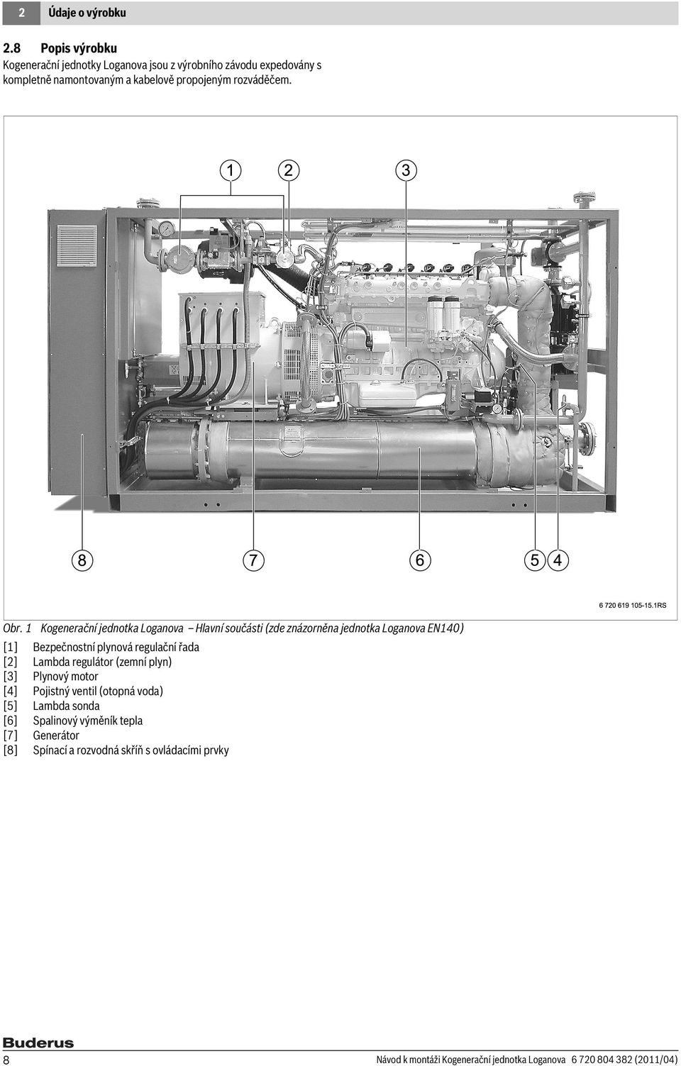 1 Kogenerační jednotka Loganova Hlavní součásti (zde znázorněna jednotka Loganova EN140) [1] [2] [3] [4] [5] [6] [7] [8] 8 Bezpečnostní