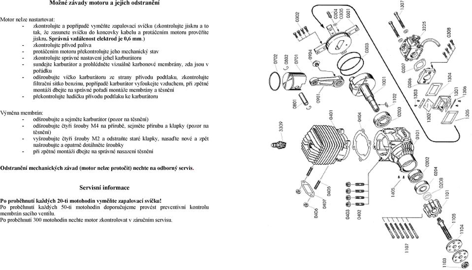 ) - zkontrolujte přívod paliva - protáčením motoru překontrolujte jeho mechanický stav - zkontrolujte správné nastavení jehel karburátoru - sundejte karburátor a prohlédněte vizuálně karbonové