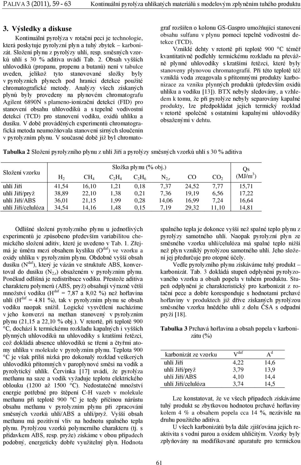 Obsah vyšších uhlovodíků (propanu, propenu a butanů) není v tabulce uveden, jelikož tyto stanovované složky byly v pyrolyzních plynech pod hranicí detekce použité chromatografické metody.