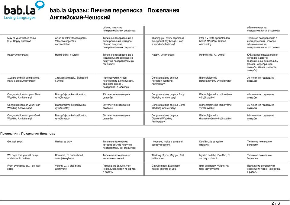 Hodně štěstí k... výročí! Юбилейное поздравление, когда речь идет о годовщине со дня (25 лет - серебрянная свадьба, 40 лет - золотая свадьба) years and still going strong. Have a great Anniversary!