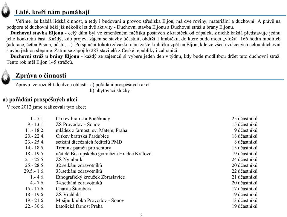 Duchovní stavba Eljonu - celý dům byl ve zmenšeném měřítku postaven z krabiček od zápalek, z nichž každá představuje jednu jeho konkrétní část.