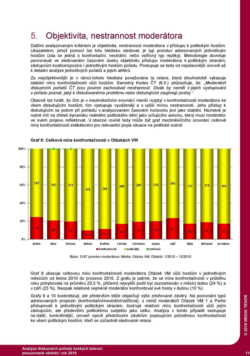 Metodologie dovoluje porovnávat ve sledovaném časovém úseku objektivitu přístupu moderátora k politickým stranám, zástupcům koalice/opozice i jednotlivým hostům pořadu.