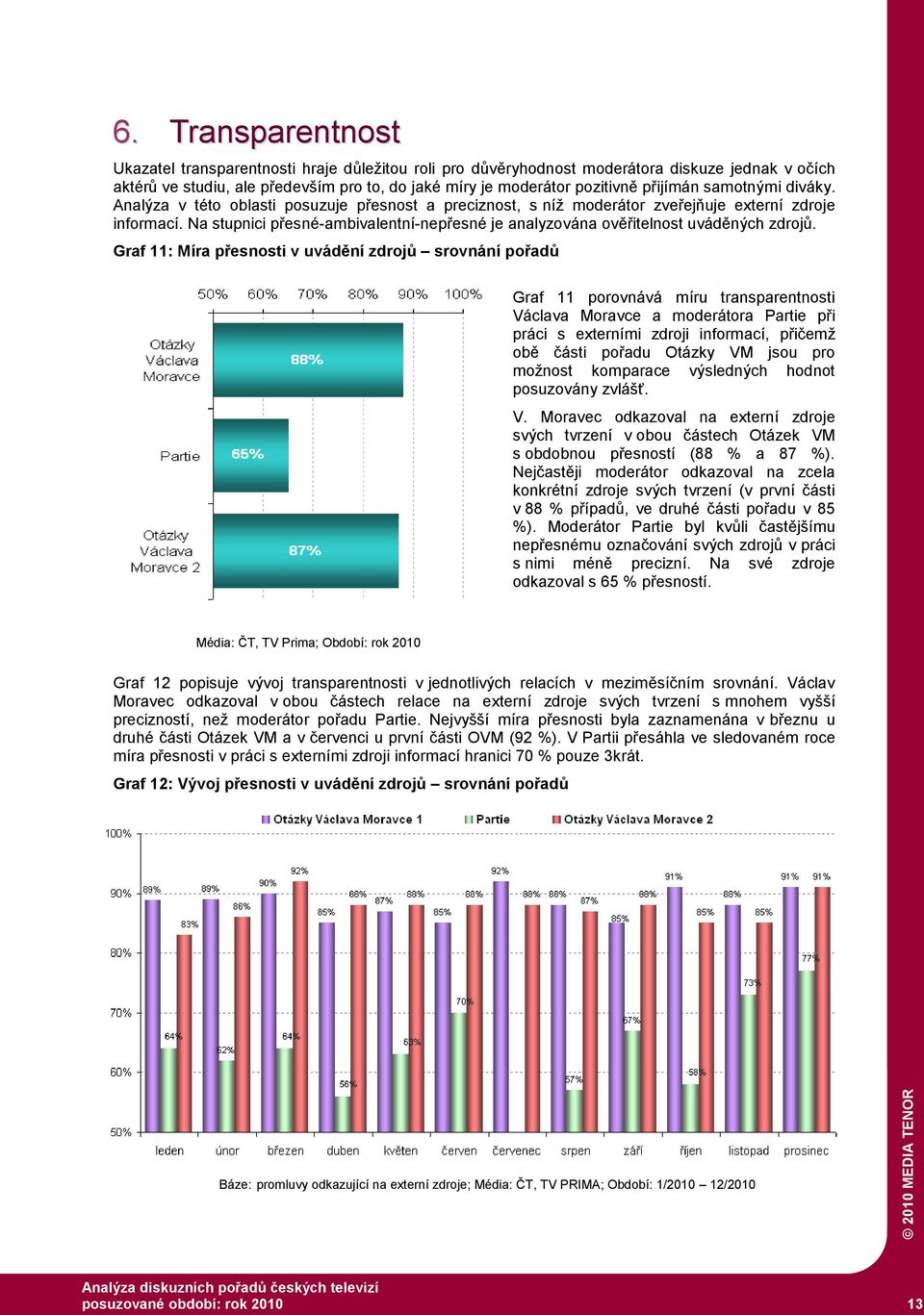 Na stupnici přesné-ambivalentní-nepřesné je analyzována ověřitelnost uváděných zdrojů.