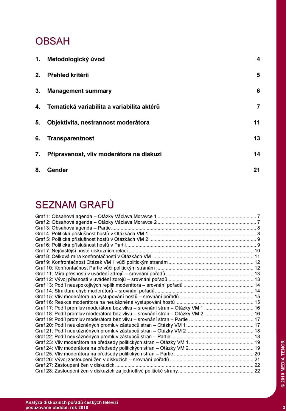 .. 7 Graf 3: Obsahová agenda Partie... 8 Graf 4: Politická příslušnost hostů v Otázkách VM 1... 8 Graf 5: Politická příslušnost hostů v Otázkách VM 2... 9 Graf 6: Politická příslušnost hostů v Partii.