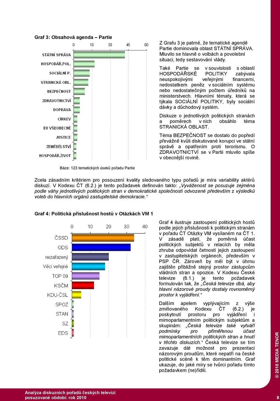 Hlavními tématy, která se týkala SOCIÁLNÍ POLITIKY, byly sociální dávky a důchodový systém. Diskuze o jednotlivých politických stranách a poměrech v nich obsáhlo téma STRANICKÁ OBLAST.