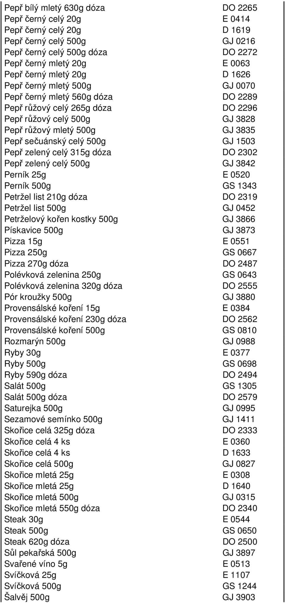 1503 Pepř zelený celý 315g dóza DO 2302 Pepř zelený celý 500g GJ 3842 Perník 25g E 0520 Perník 500g GS 1343 Petržel list 210g dóza DO 2319 Petržel list 500g GJ 0452 Petrželový kořen kostky 500g GJ