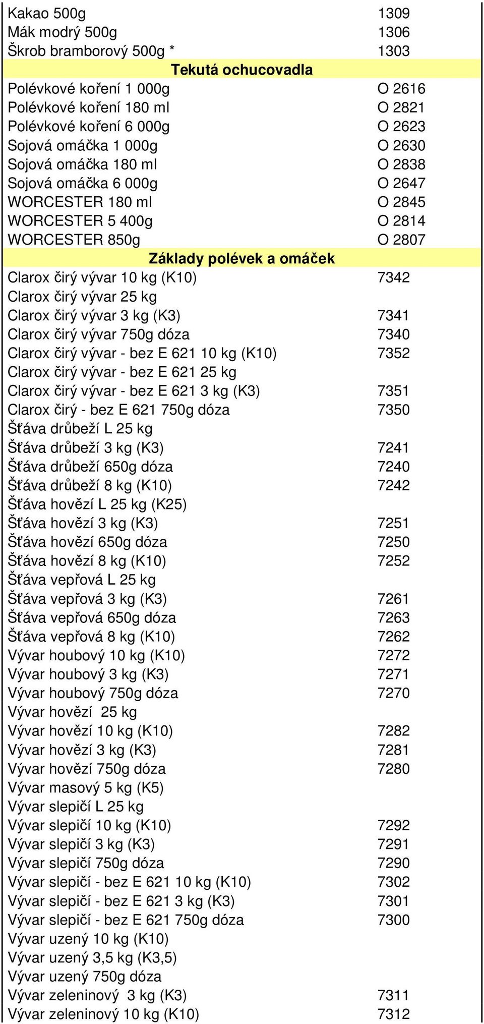 čirý vývar 25 kg Clarox čirý vývar 3 kg (K3) 7341 Clarox čirý vývar 750g dóza 7340 Clarox čirý vývar - bez E 621 10 kg (K10) 7352 Clarox čirý vývar - bez E 621 25 kg Clarox čirý vývar - bez E 621 3