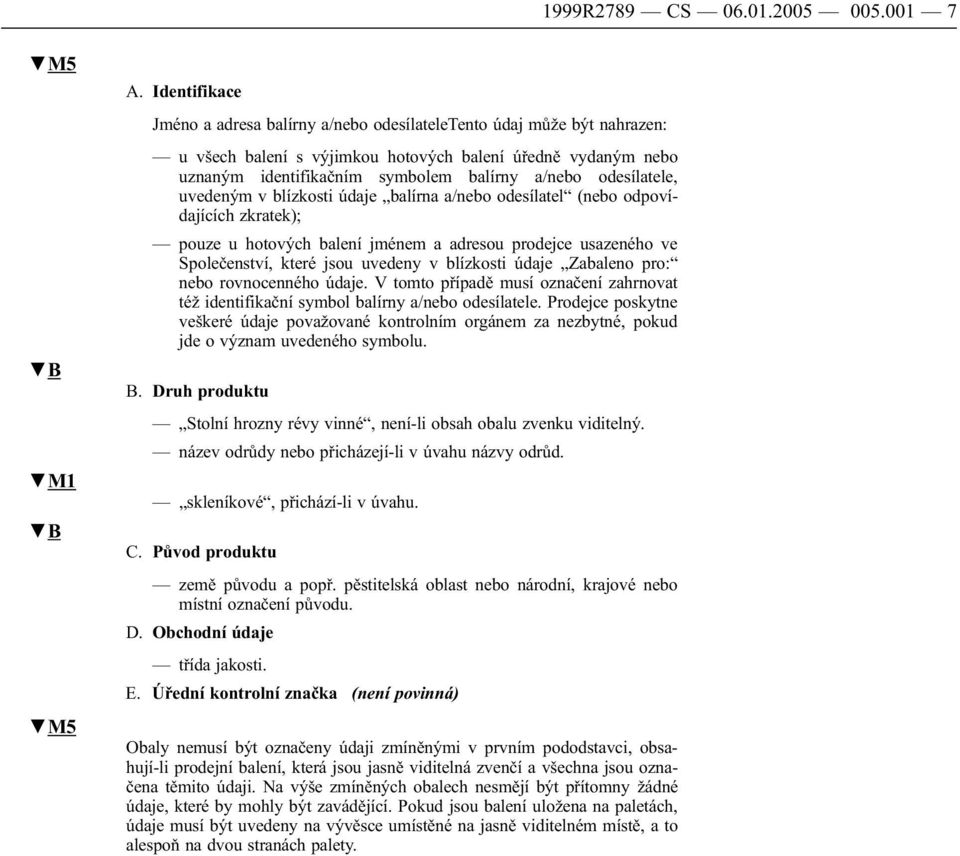 odesílatele, uvedeným v blízkosti údaje balírna a/nebo odesílatel (nebo odpovídajících zkratek); pouze u hotových balení jménem a adresou prodejce usazeného ve Společenství, které jsou uvedeny v