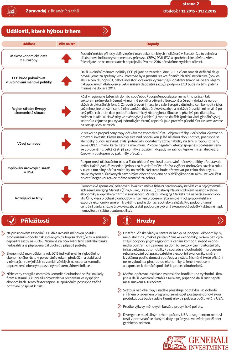 ECB bude pokračovat v uvolňování měnové politiky Region střední Evropy - ekonomická situace Vývoj cen ropy Zvyšování úrokových sazeb v USA Rozvíjející se trhy Příležitosti Další uvolnění měnové